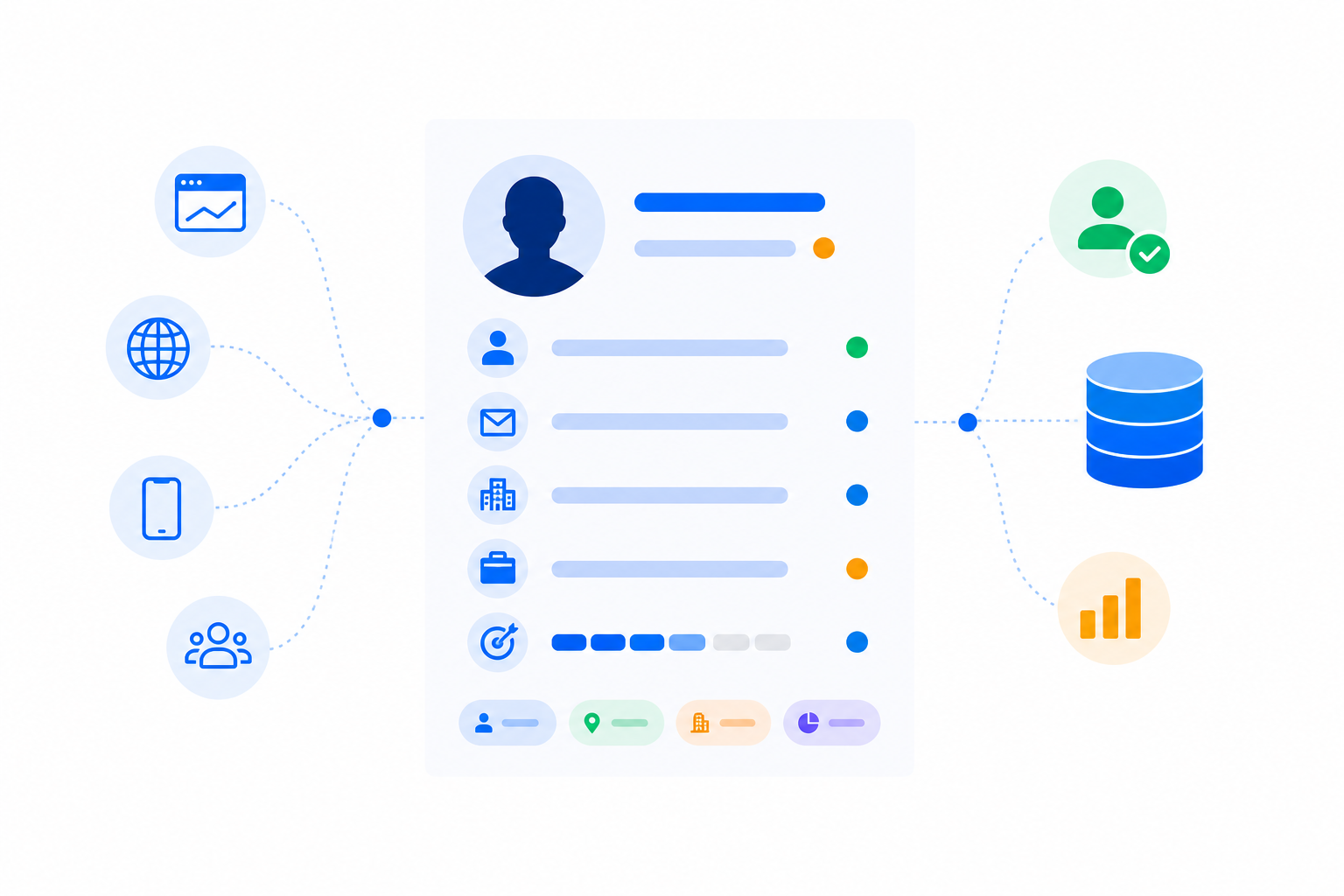 Resolved person profile enriched with contact and company data