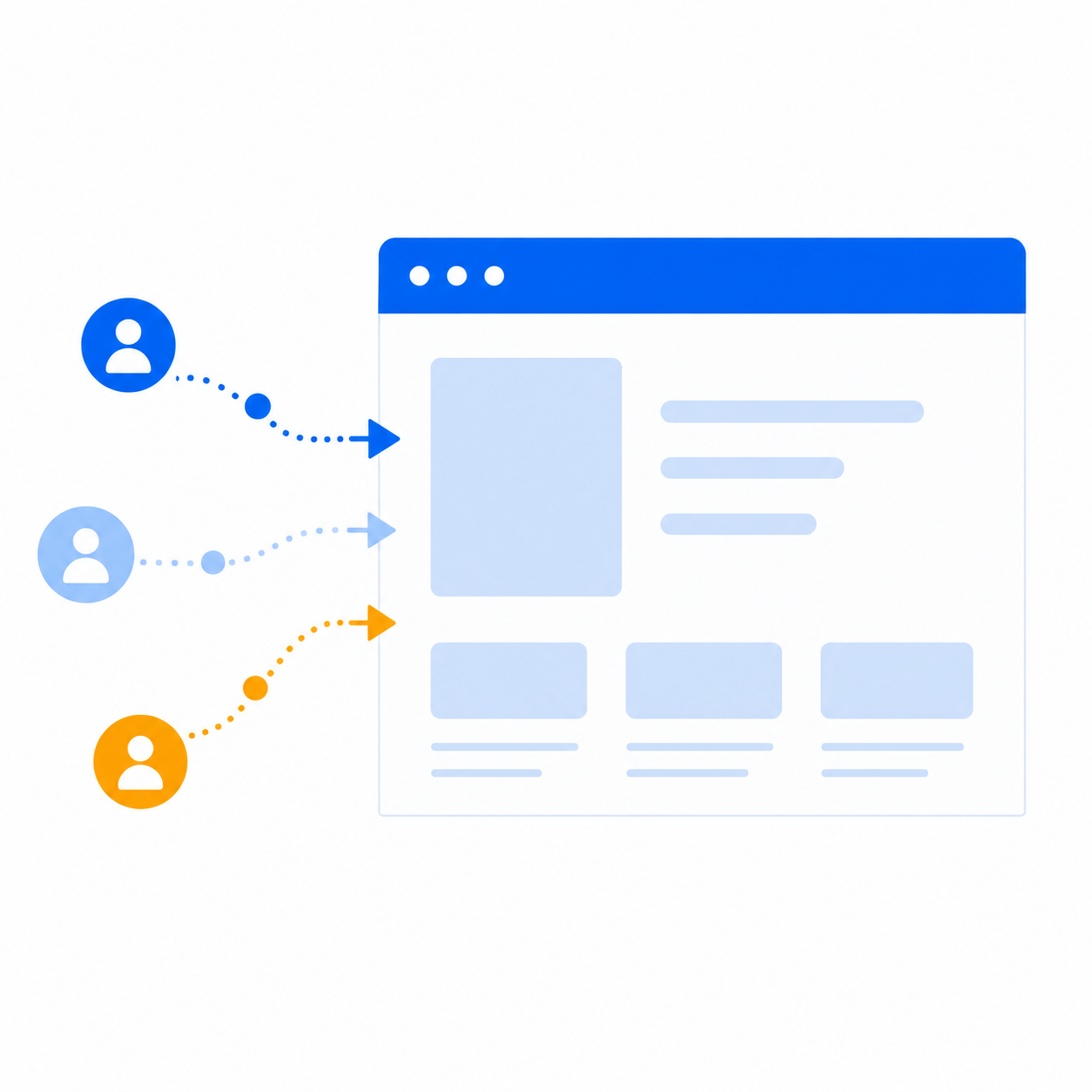 Anonymous visitors arriving on a website